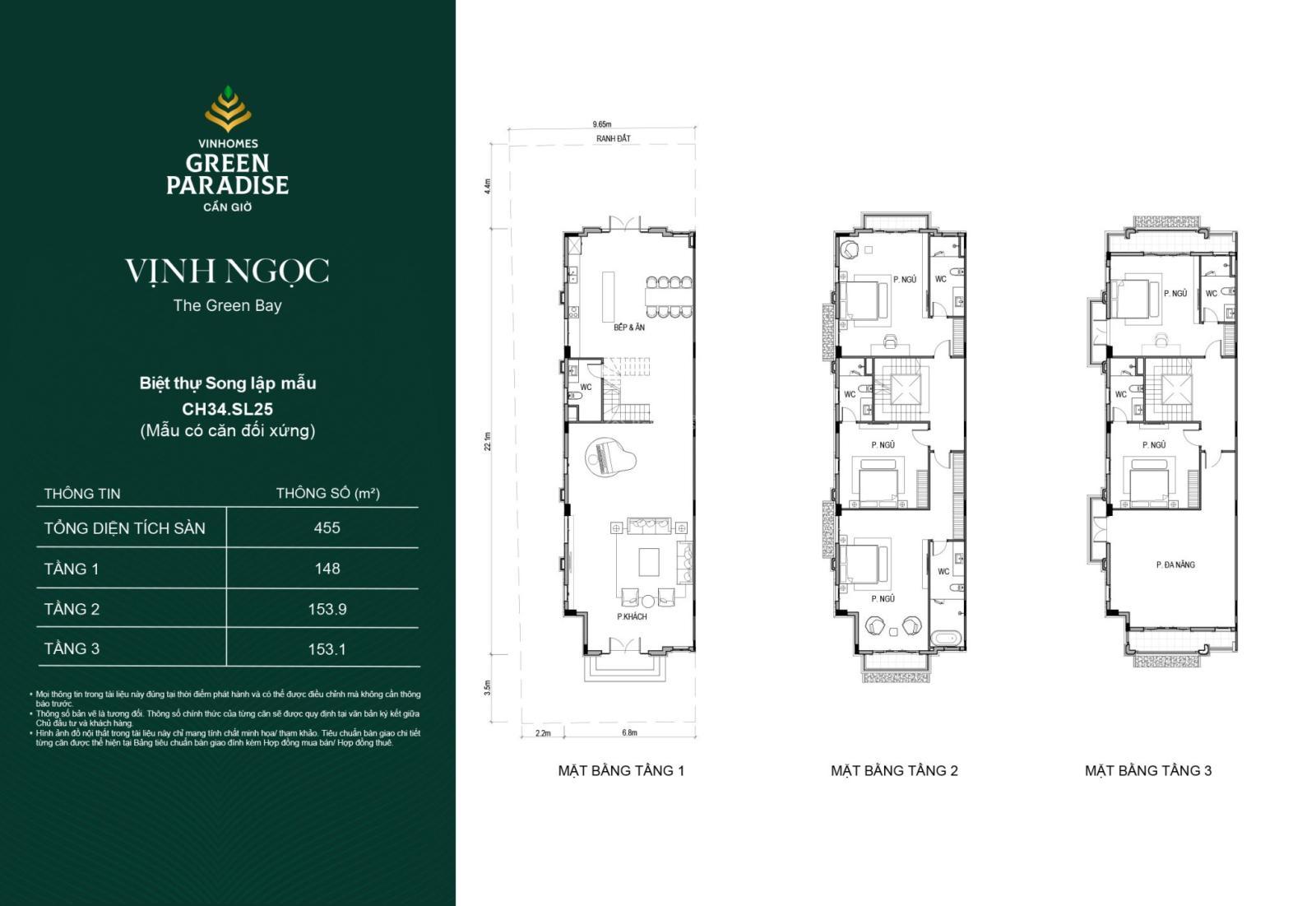 Bán nhà phố Vinhomes Cần Giờ 75m² – Giá chỉ từ  11 tỷ, vị trí hiếm trong đại đô thị biển Vinhomes Green Paradise